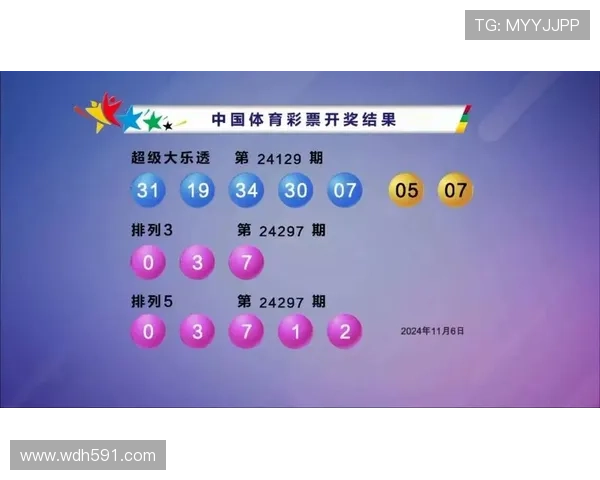 百度彩票开奖结果查询大乐透最新开奖号码公布 百度彩票开奖结果查询大乐透最新开奖号码公布